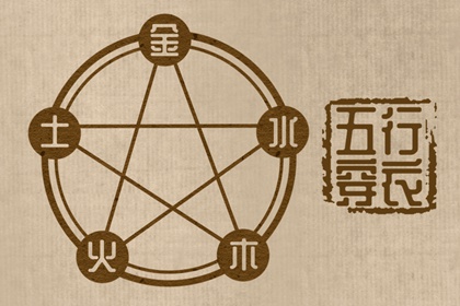 择吉皇历|老皇历|皇历